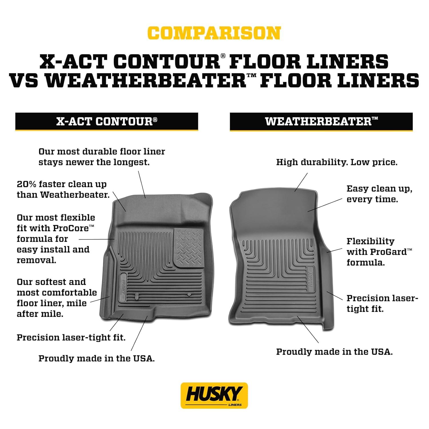 Husky Liners by RealTruck Weatherbeater Floor Mats Fits 2013-2017 Honda Accord Sedan Front & 2nd Row, 3-pc Tan-98483