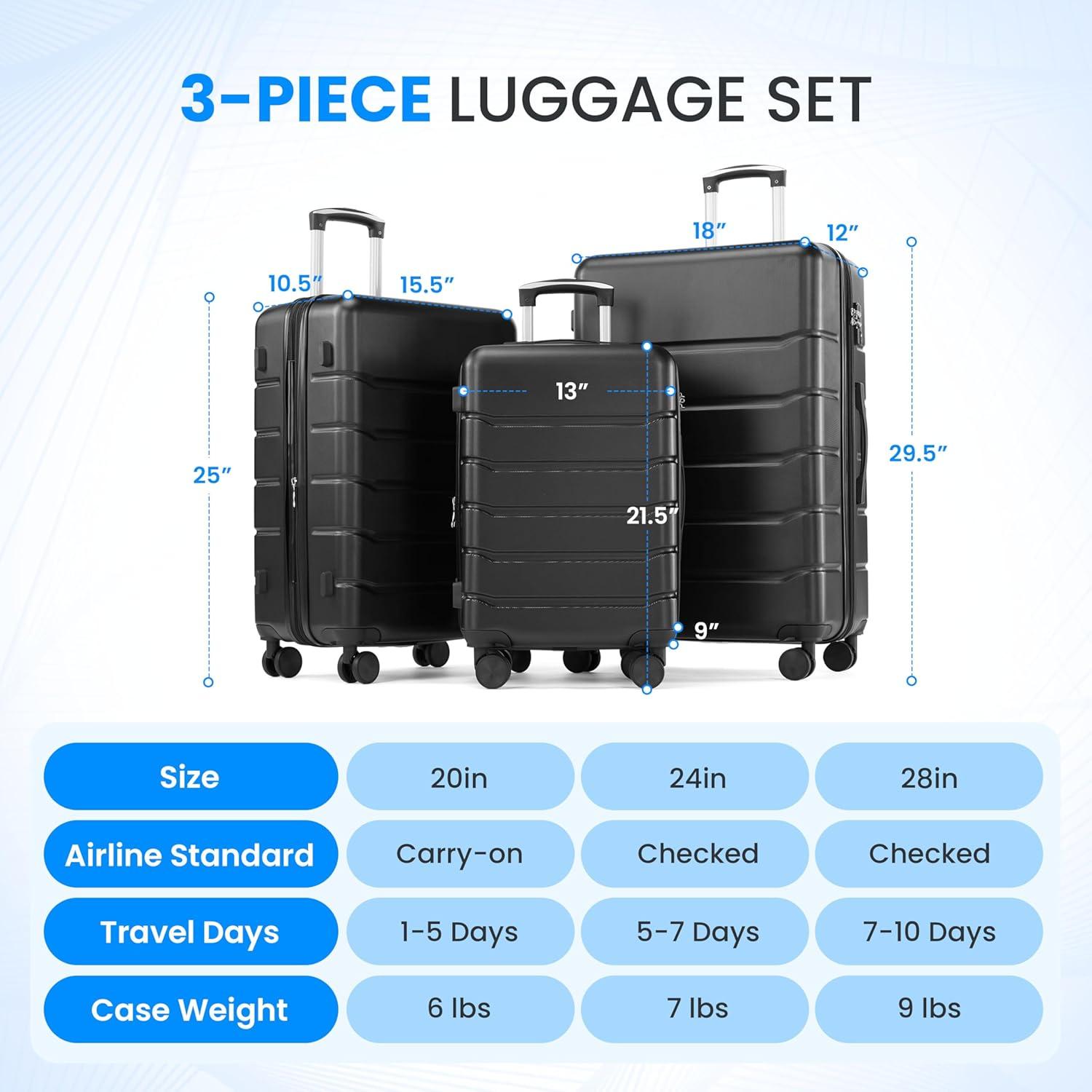 Smugdesk.com 3-Piece Luggage Set, ABS Travel Suitcase Set with TSA lock