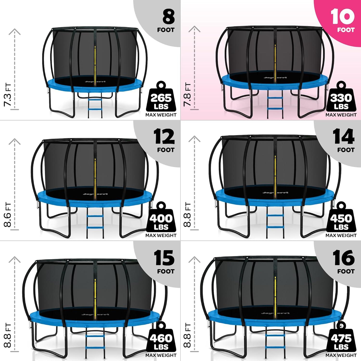 Trampoline Outdoor - ASTM Certified Safe, 8Ft, 10Ft, 12Ft, 14Ft, 15Ft, 16Ft Recreational Trampoline for Kids and Adults. Anti-Rust Coating with Enclosure Net, Ladder, Sprinkler & LED Lights