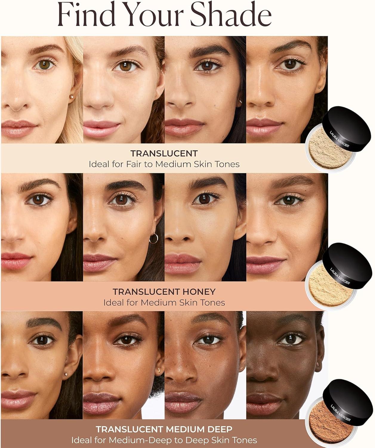 LAURA MERCIER  Loose Setting Powder 29g Translucent