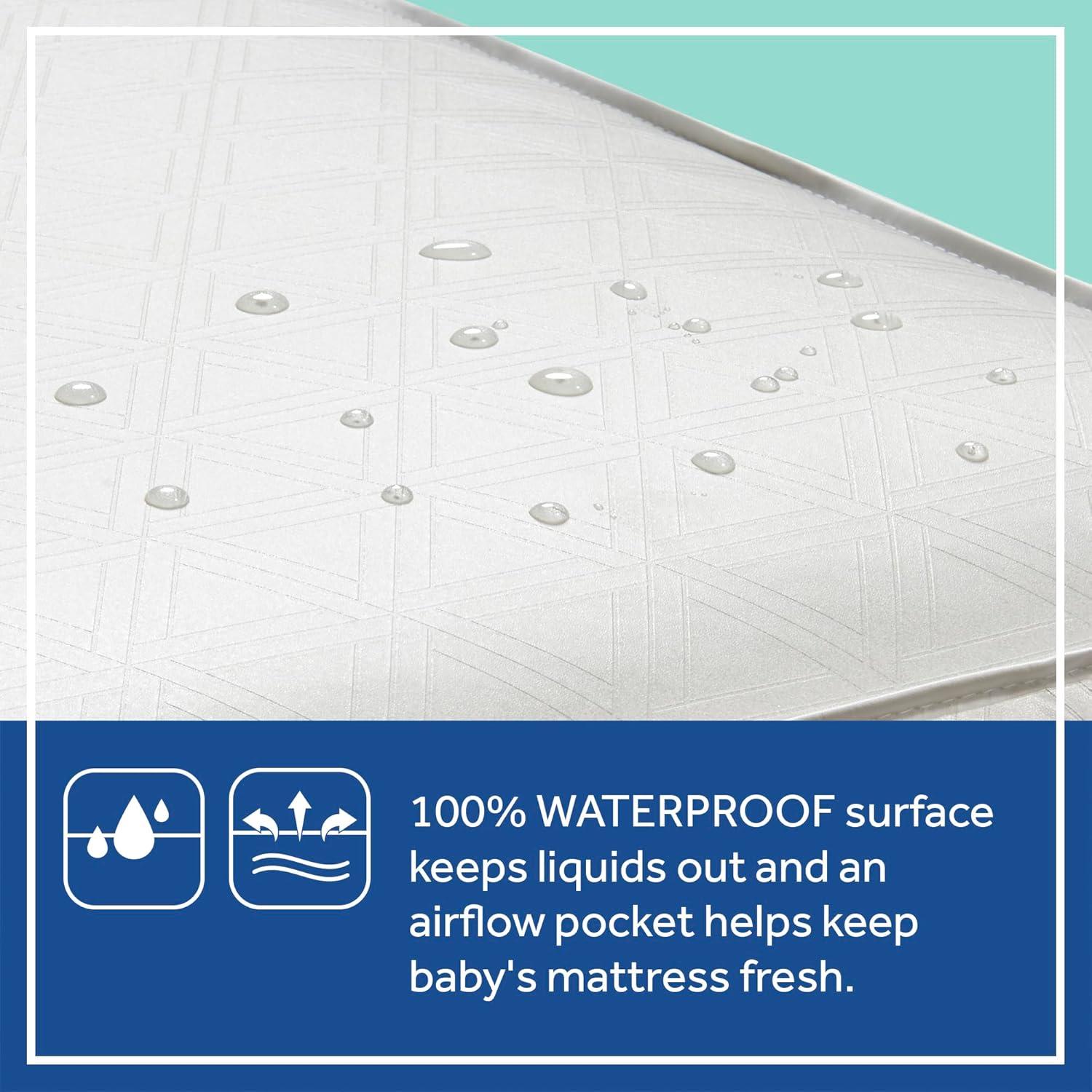 Sealy Orion 2-Stage Sustainable Antibacterial Baby Crib Mattress and Toddler Bed Mattress - White