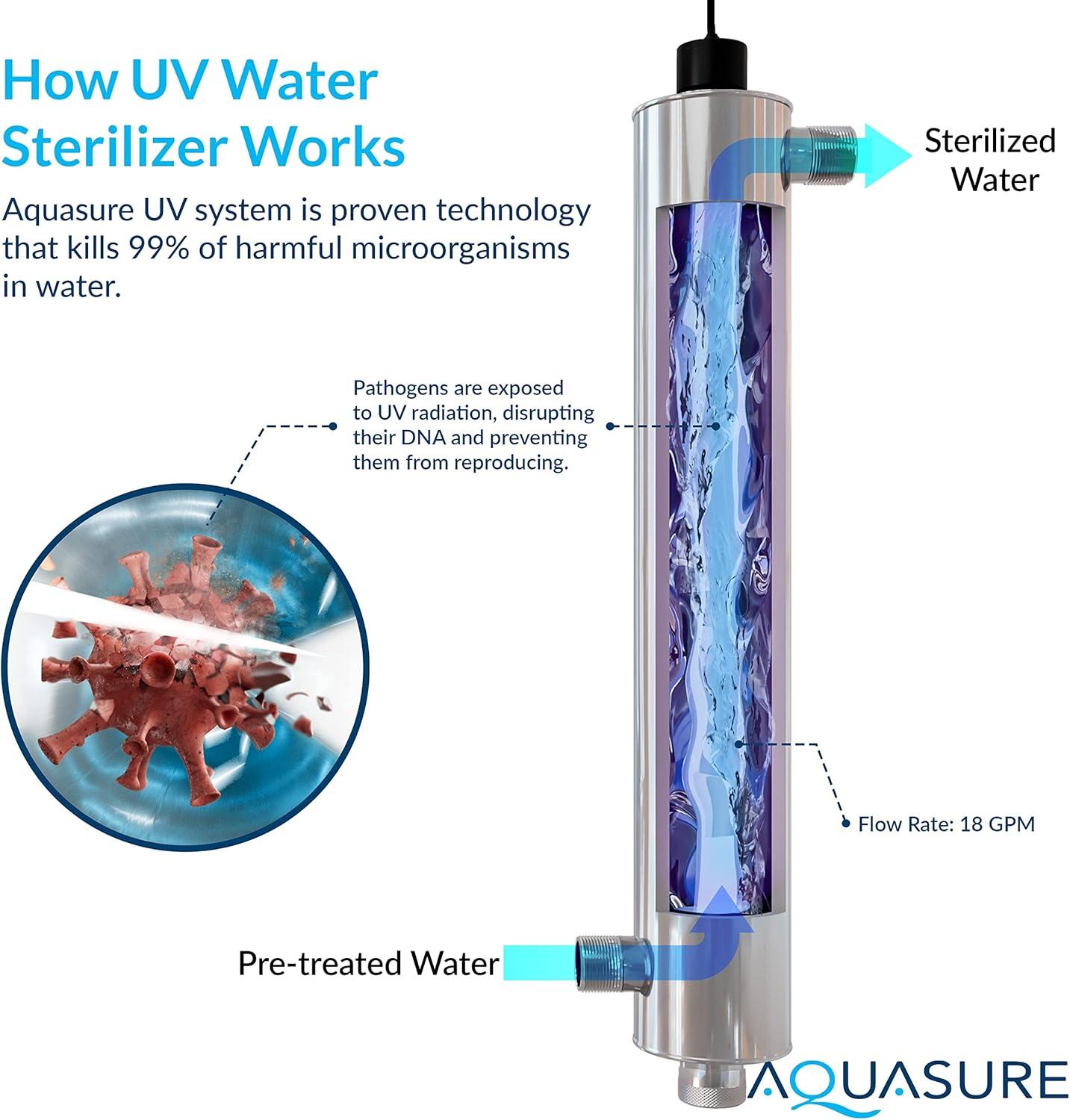 Aquasure Quantum Series Multi-Stage UV Water Filter Replacement Kit