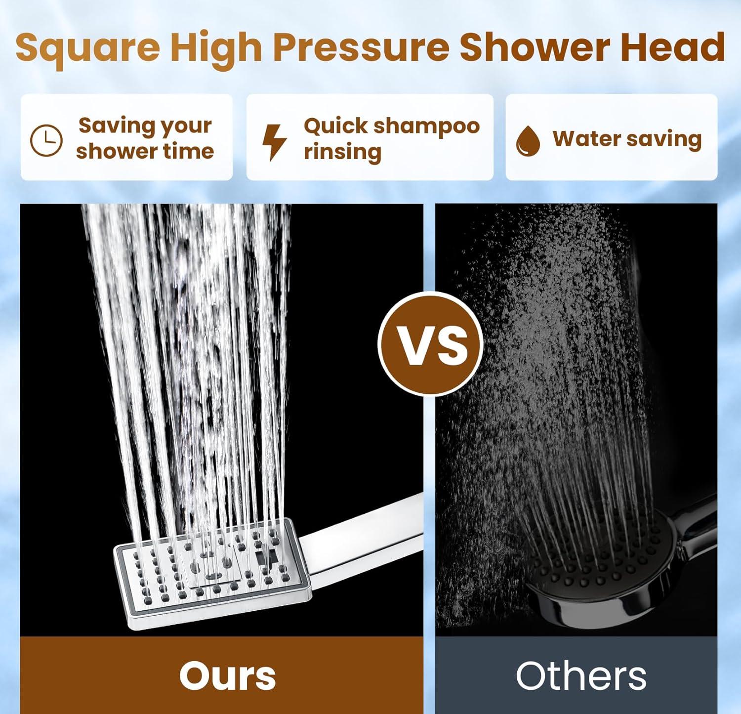 BRIGHT SHOWERS Rain Shower Head Combo, 8" Rainfall Shower with Handheld Spray, 60" Hose, 3-Way Diverter, Wall Bracket, Chrome