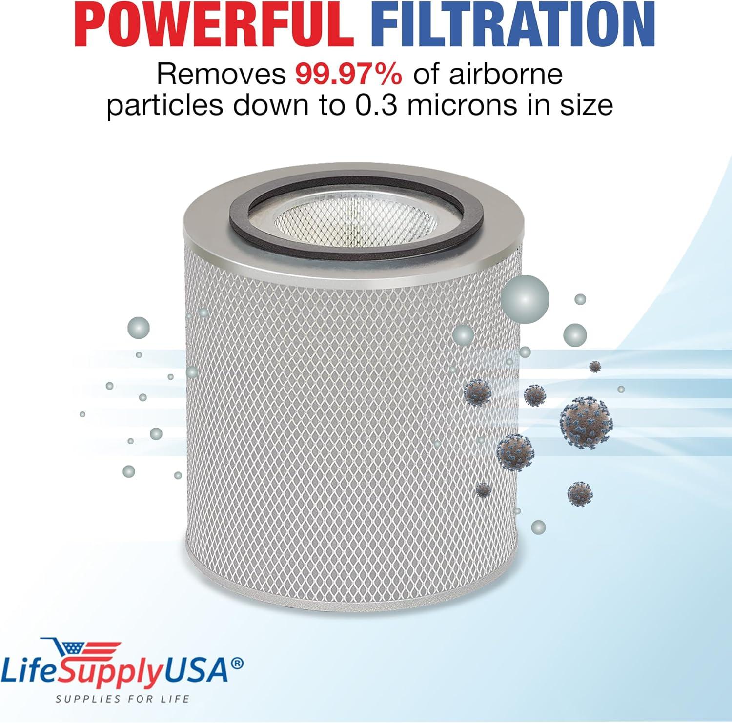 LifeSupplyUSA True HEPA Filter Replacement Compatible with Austin Air HM 400 HealthMate HM-400 HM400 FR400 Air Purifier
