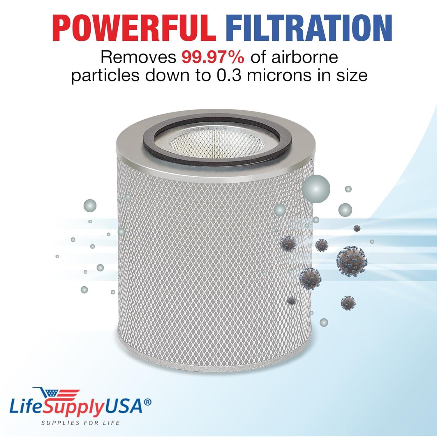 LifeSupplyUSA True HEPA Filter Replacement Compatible with Austin Air HM 400 HealthMate HM-400 HM400 FR400 Air Purifier