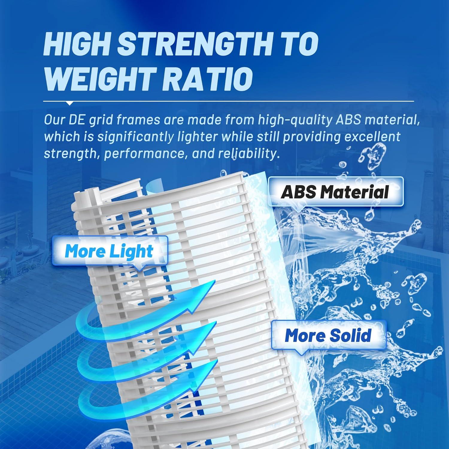 G-NEUS Pool & Spa Filter | Replaces Unicel FS-2004, Filbur FC-9540, Pleatco PFS2448 | 48 Sq Ft Coverage | High Performance Replacement Filter Grid, 1 Pack