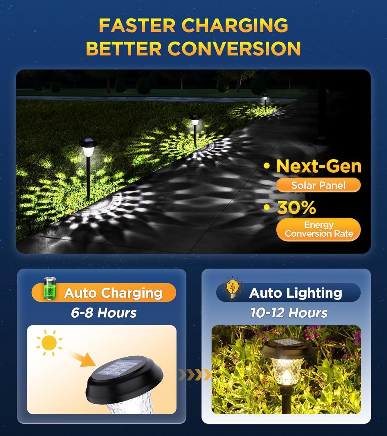 Ultra Bright Solar Outdoor Lights Decorative 10 Pack, 100% Faster Charge Solar Pathway Garden Lights Up to 12H Auto On/Off, Solar Lights Outdoor Waterproof for Walkway Yard Lawn (Warm White)