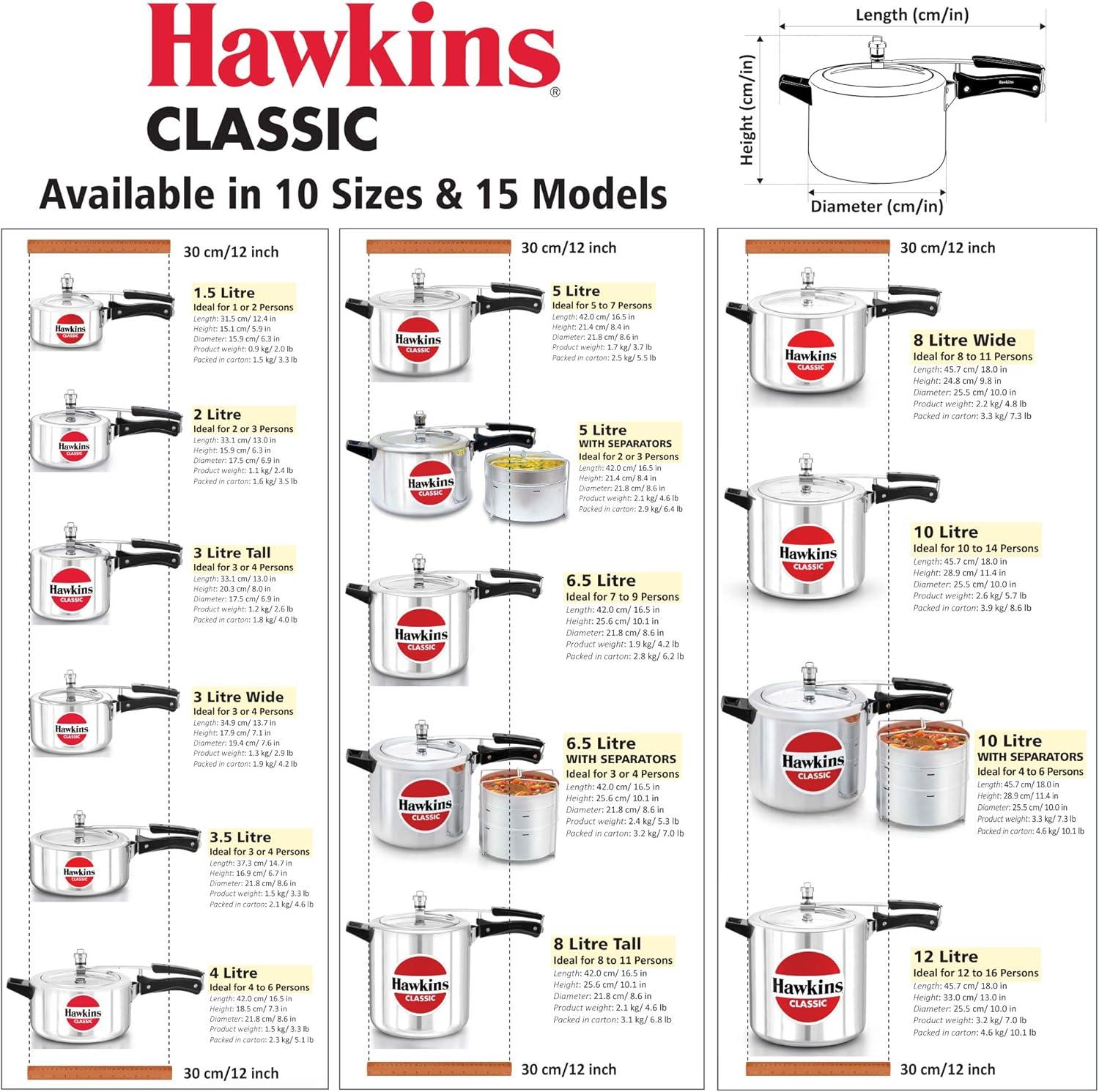 Hawkins Classic 2L Aluminum Pressure Cooker: Stovetop, Cool Touch Handle, Hand Wash, Silver, 1-Year Warranty