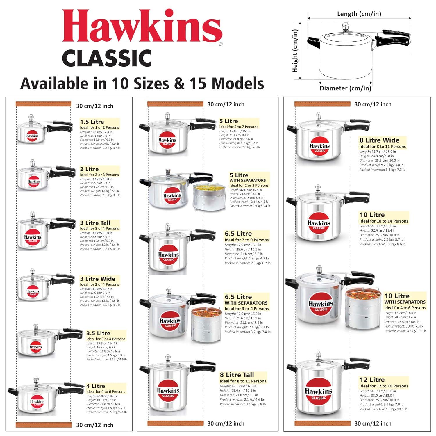 Hawkins Classic 2L Aluminum Pressure Cooker: Stovetop, Cool Touch Handle, Hand Wash, Silver, 1-Year Warranty