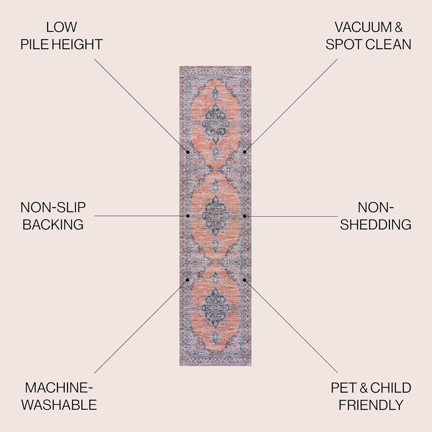 Wincer Chenille Cottage Medallion Machine-Washable Indoor Area Rug -JONATHAN Y