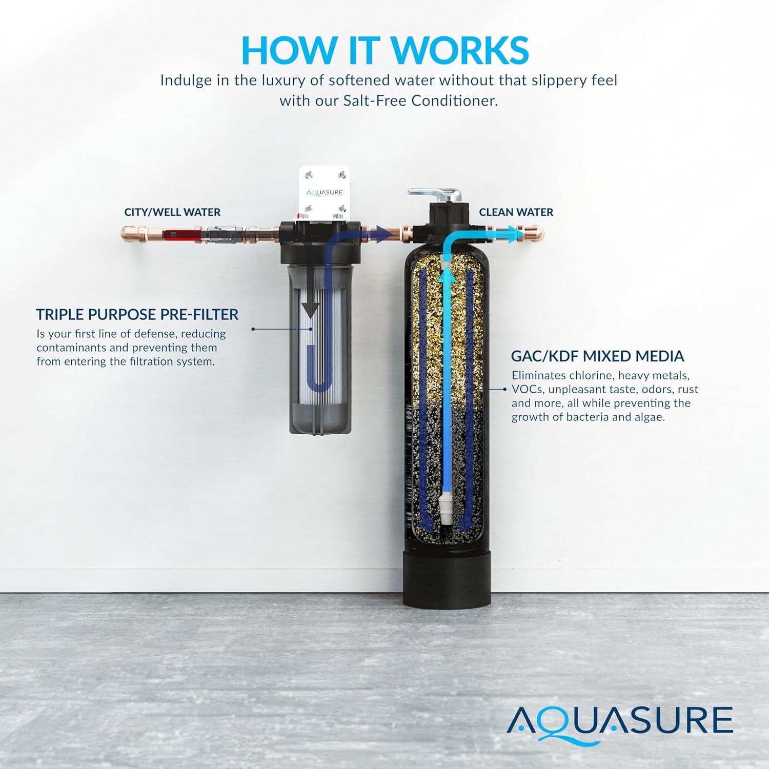 Aquasure Fortitude Lite Series 800,000 Gallons Whole House Water Treatment System with Pleated Sediment Filter, For 1-3 Bathrooms (AS-FP-LITE)