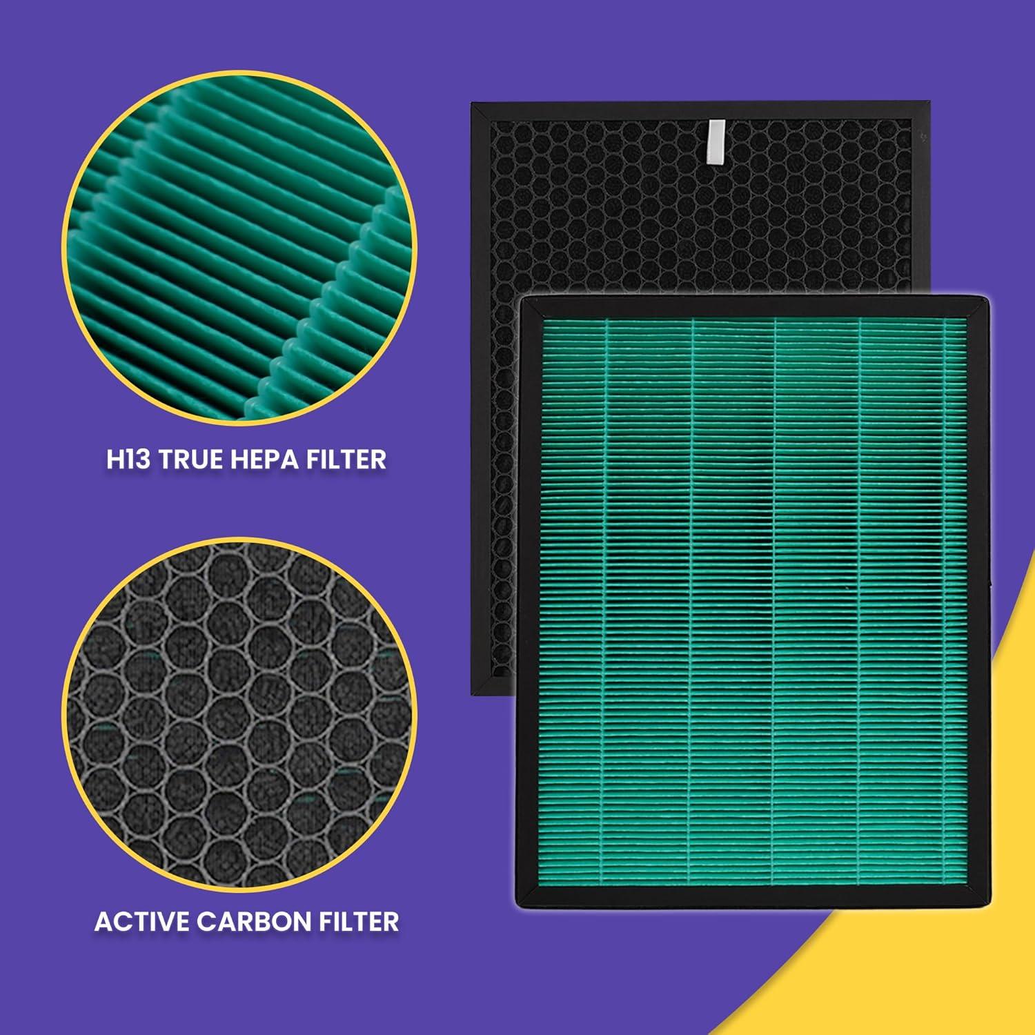 Coway Replacement Max2 Filter Set for Airmega 400 Series: True HEPA, Captures Smoke & Dust, Compatible with Coway Purifiers