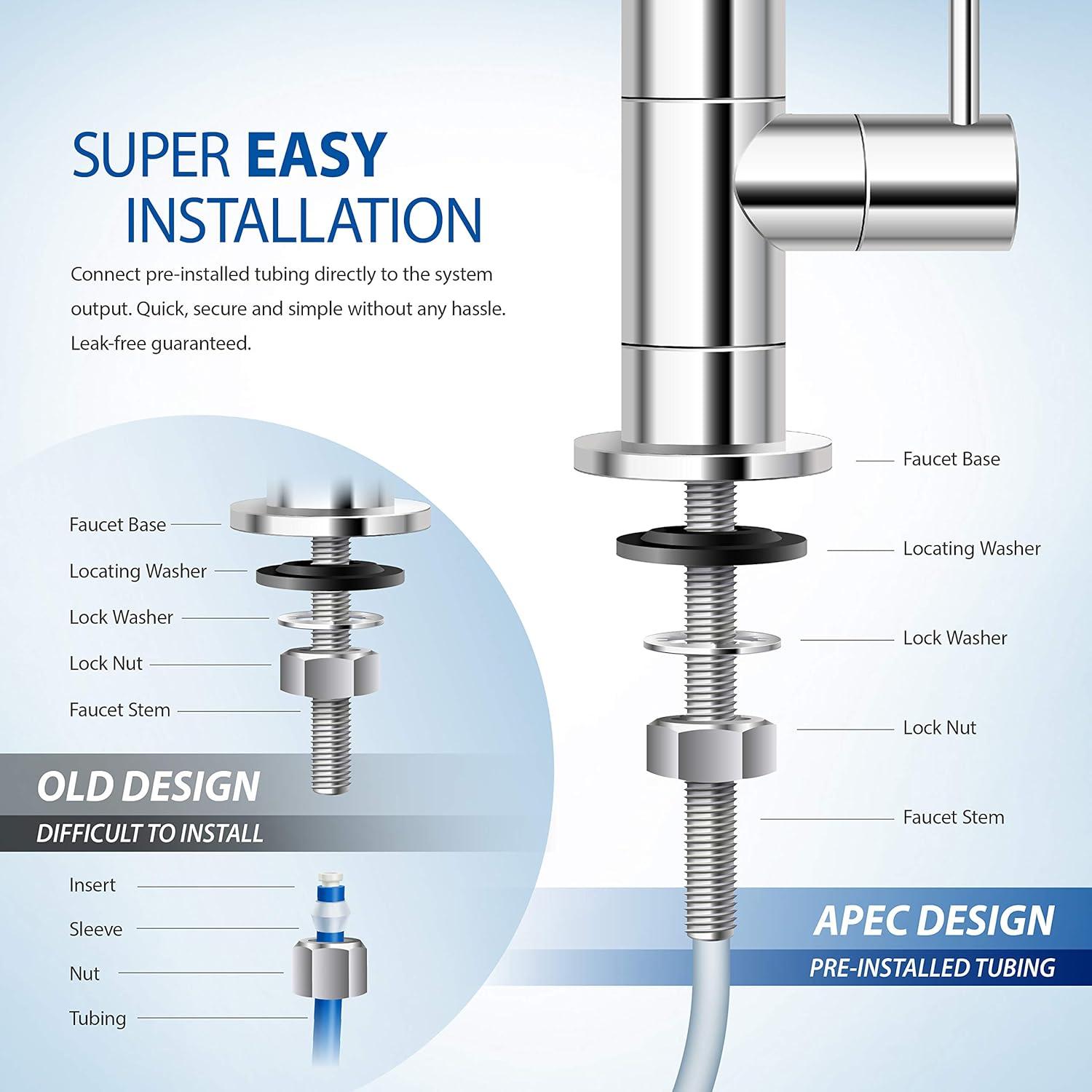 Filtration System