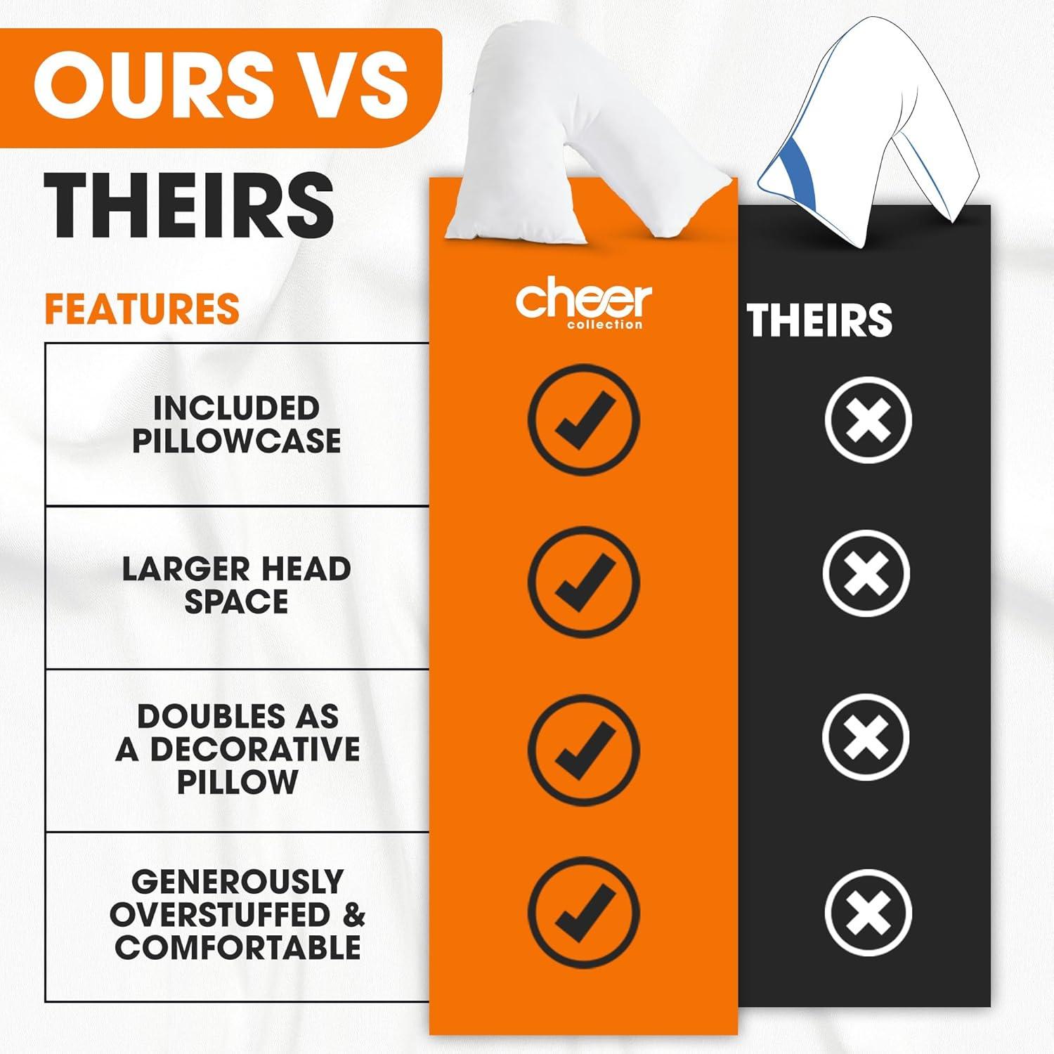 Cheer Collection PL Down Alternative Plush Pillow