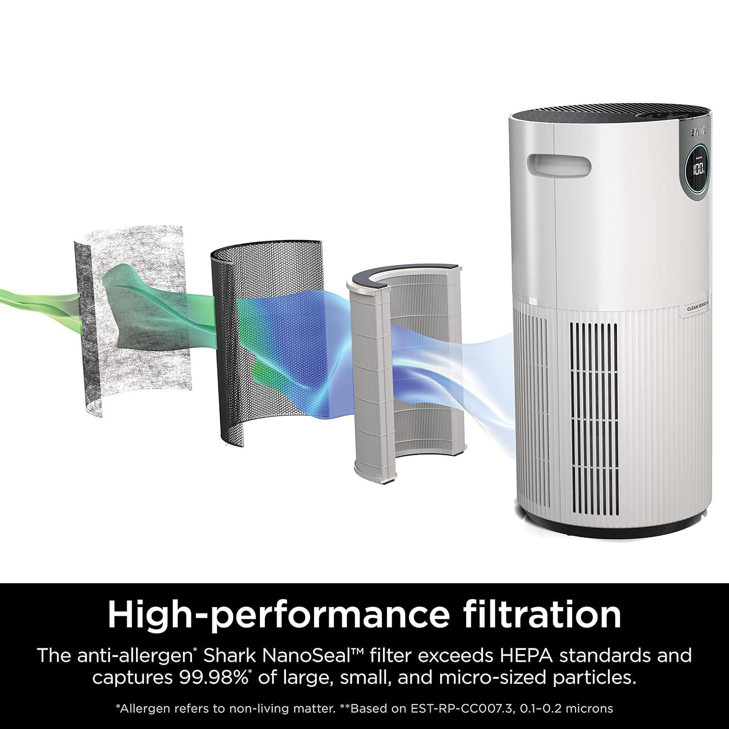 Restored Shark Air Purifier MAX with Nano Seal HEPA, Cleans up to 1000Sq ft HP200 -White (Refurbished)