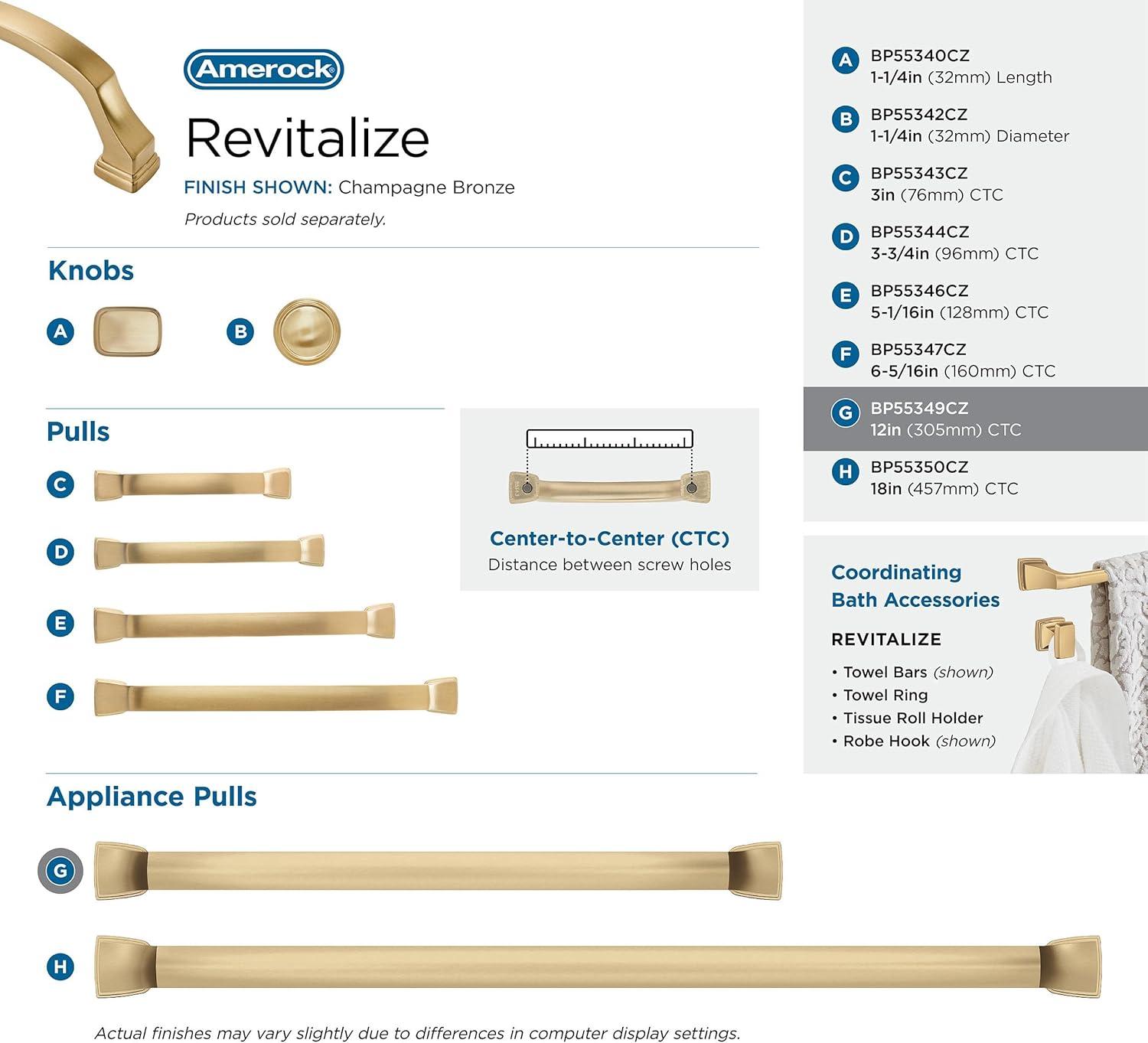 Amerock Revitalize Appliance Pull