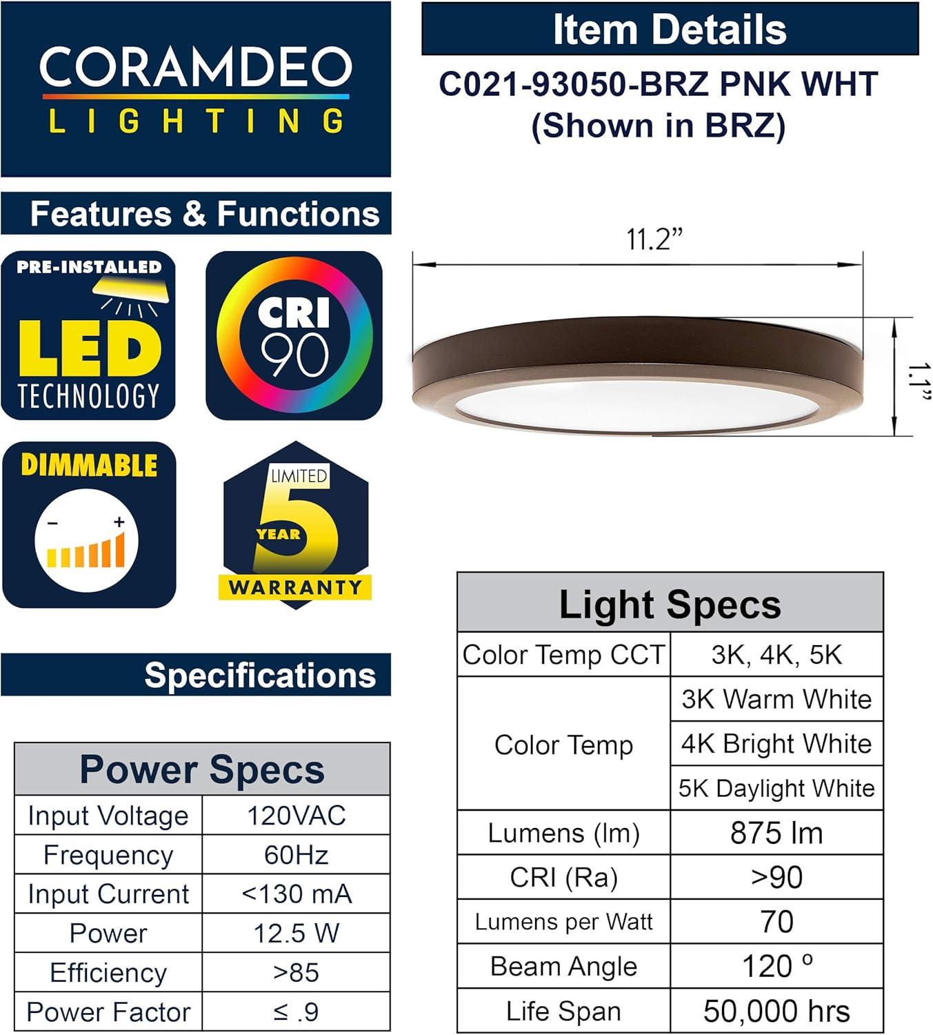 LED Flush Mount