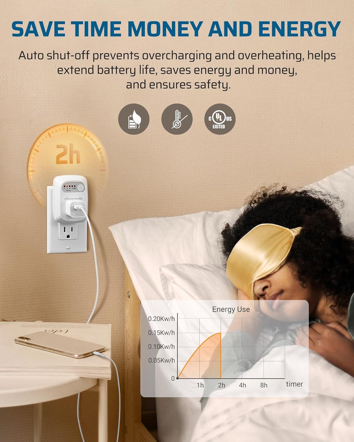 Indoor Countdown Timer Outlet, Timers for Electrical Outlets, Auto Shut Off Safety Outlet, 1-3-Prong Grounded Outlet