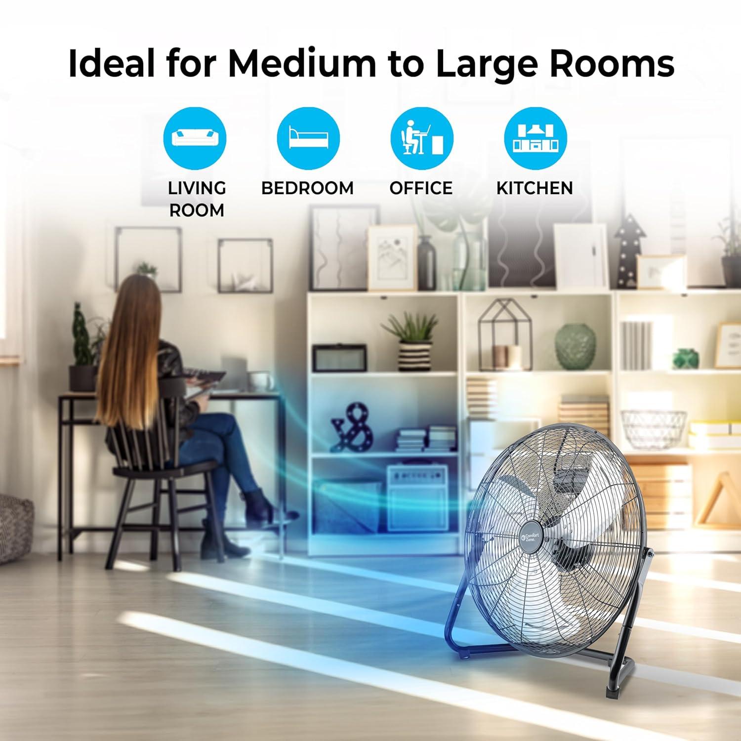 Comfort Zone 20"  Heavy-Duty All Metal Industrial Floor Fan