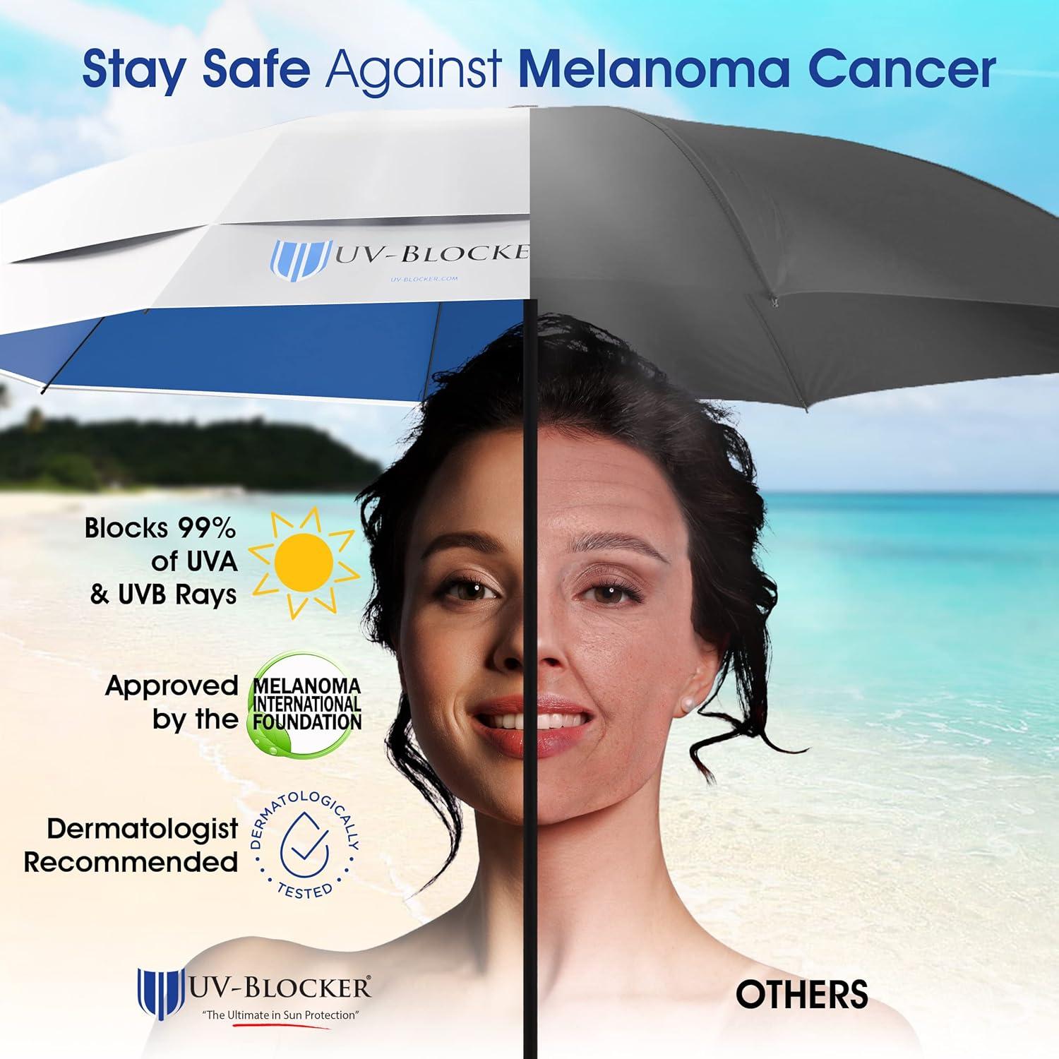 UV Blocker Sun Umbrella Large Wind Resistant Umbrella Auto Open UPF 55+ Sun Protection 58 inch