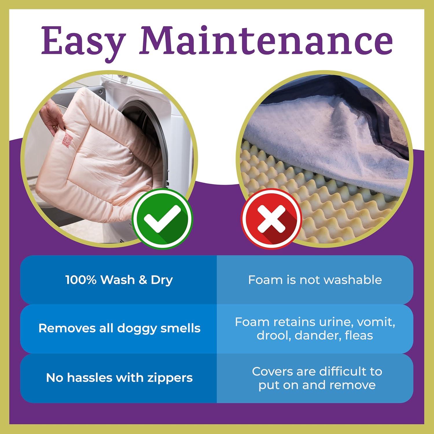 Pet Dreams Dog Crate Pad - Washable Kennel Mat, Crate Pads for Dog Cages, Non-Toxic, Flat Indoor Cat Bed, Fits iCrate 18, 24, 30, 36, 42, 48 inches (Grey, X Small, 18")