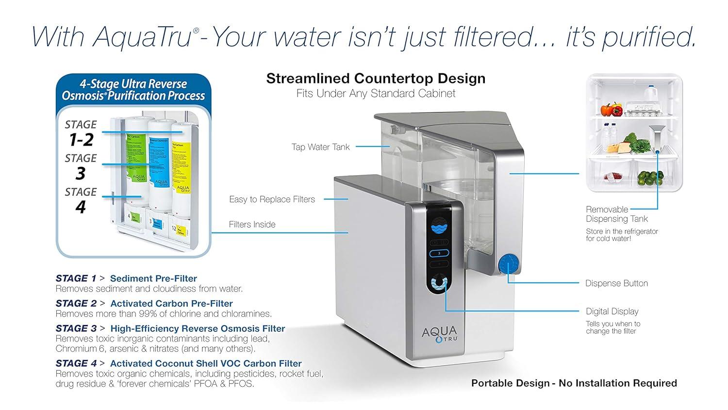 AquaTru Countertop Water Filtration Purification Systems (AquaTru w/Perfect Minerals)