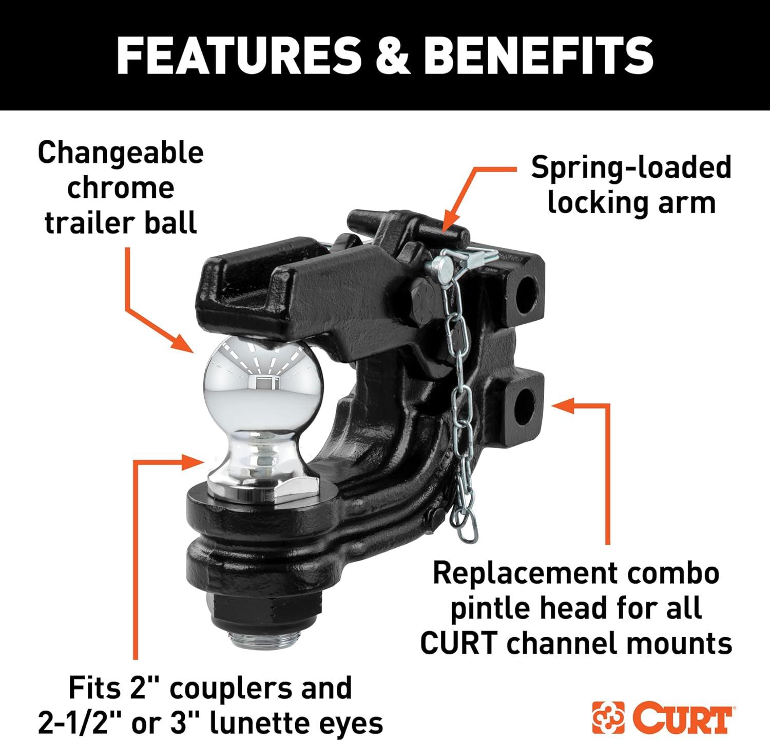 CURT 45919 Channel Mount Pintle Attachment with 2-Inch Ball, 10,000 lbs, Shank Required