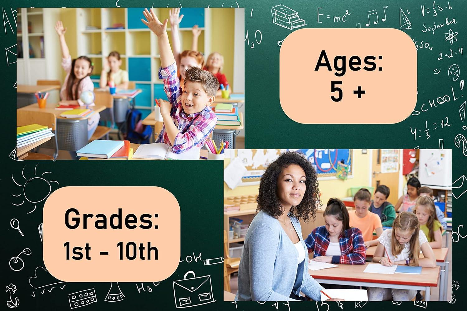 Human Anatomy & Body Systems Laminated Posters - 14x19.5, Science Educational Charts & Classroom Decorations, Back to School Supplies, Learning Posters for Biology Class, STEM & STEAM