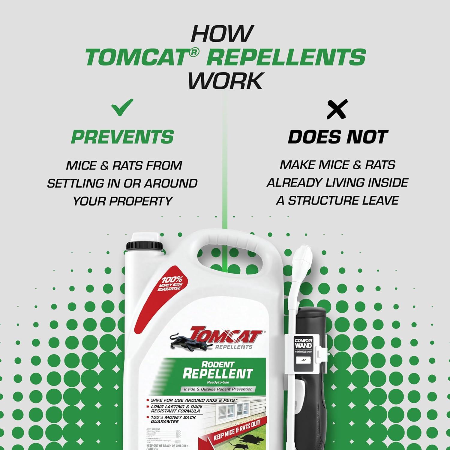 Tomcat Rodent Repellent Ready To Use With Wand - 1gal: Safe for Kids & Pets, Deters Rats
