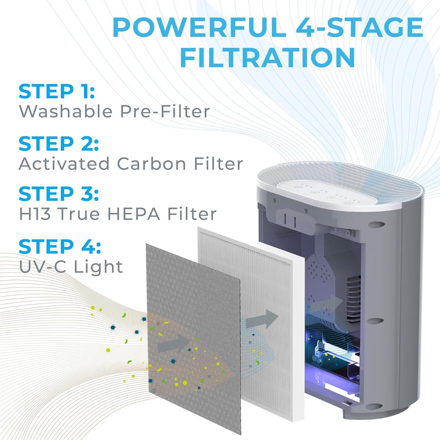 Pure Enrichment Pure Zone 3-in-1 True HEPA Air Filter Mist: Electric Air Purifier, Captures Dust & Smoke, ETL Listed, Gray