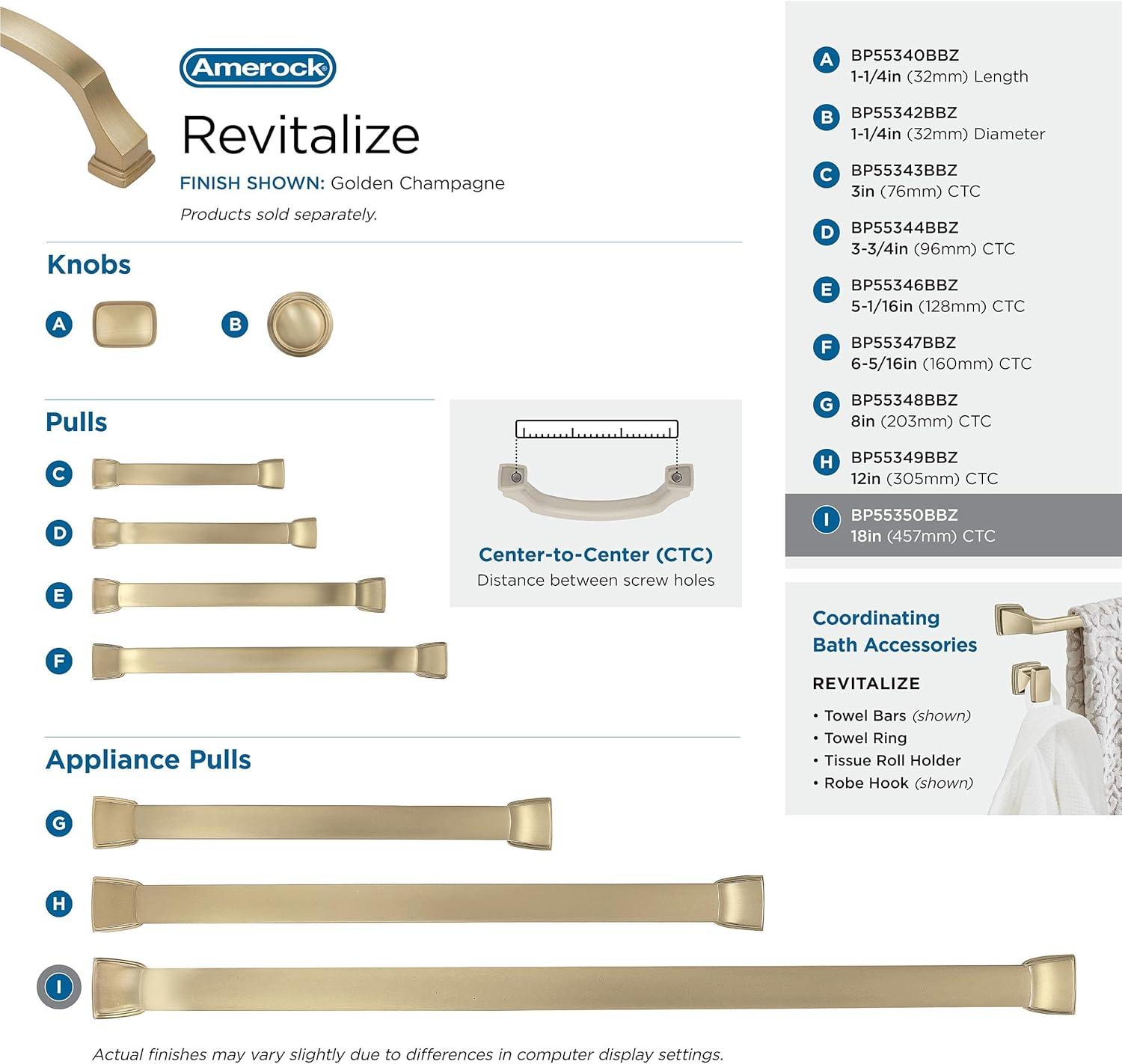 Amerock Revitalize Appliance Pull