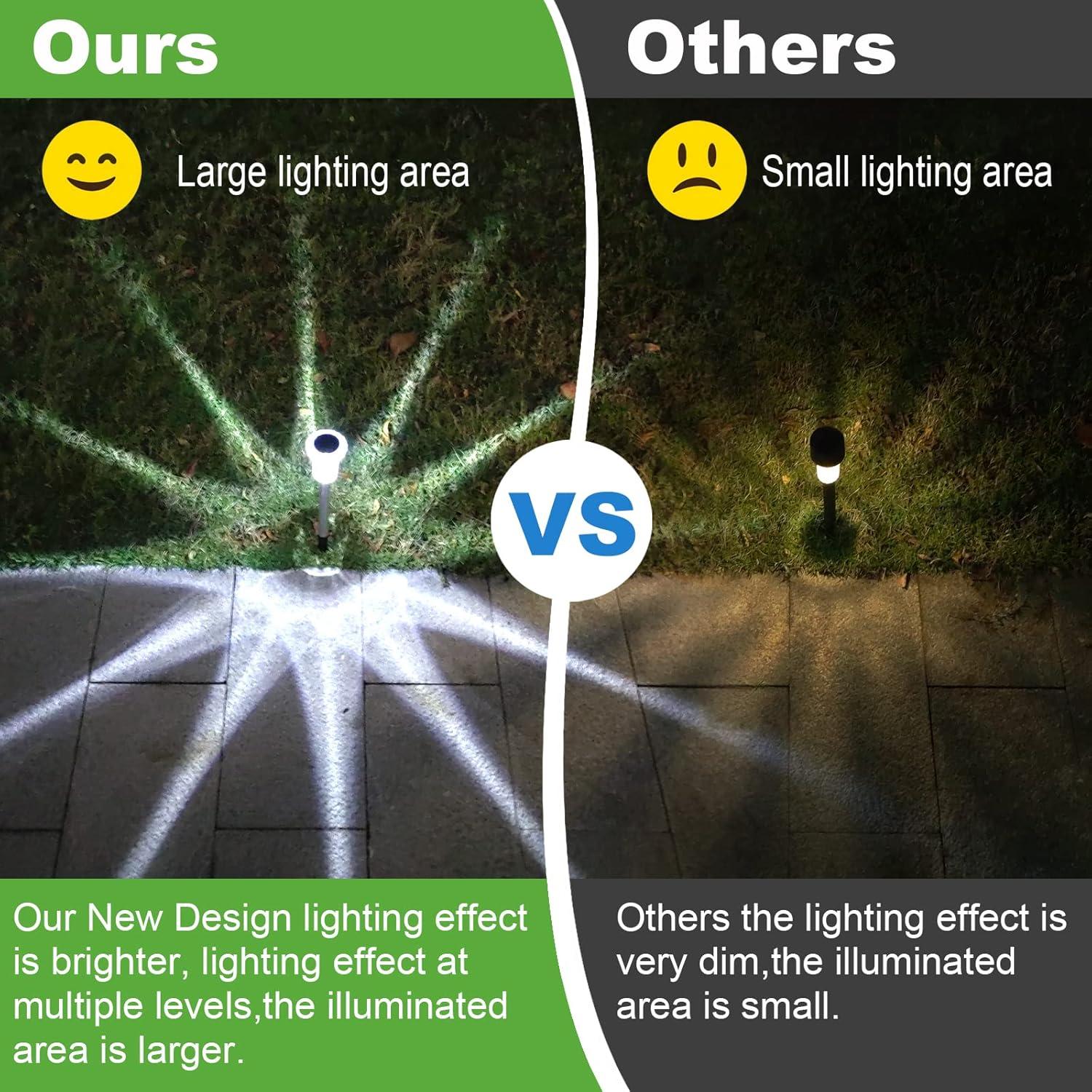 LIANGLOME Solar Lights Outdoor - IP65 Waterproof Solar Pathway Lights Stainless Steel Outdoor Solar lights for Yard Patio Lawn Walkway and Landscape Cool White (6 Pack) C27