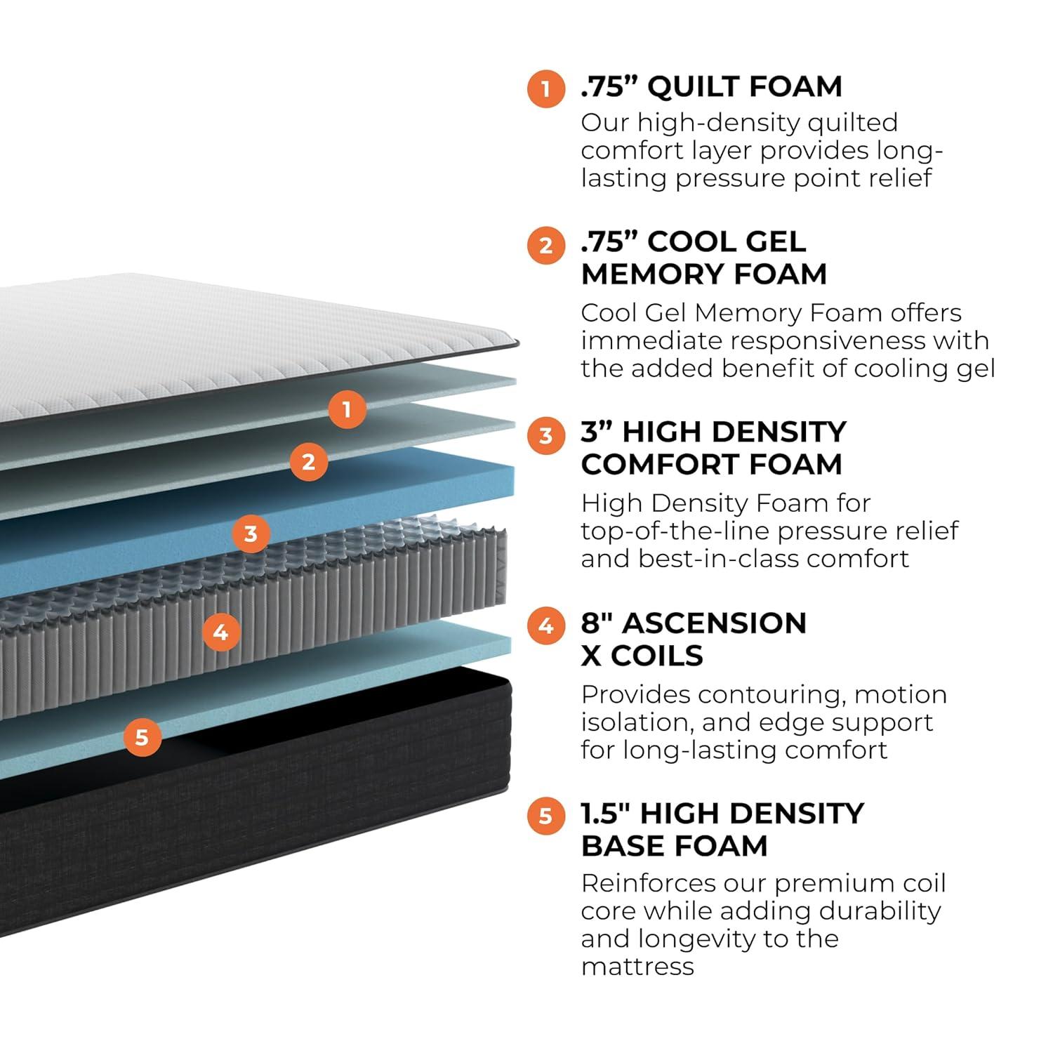 Brooklyn Bedding Brooklyn Bedding Select Gel Memory Foam Hybrid Mattress
