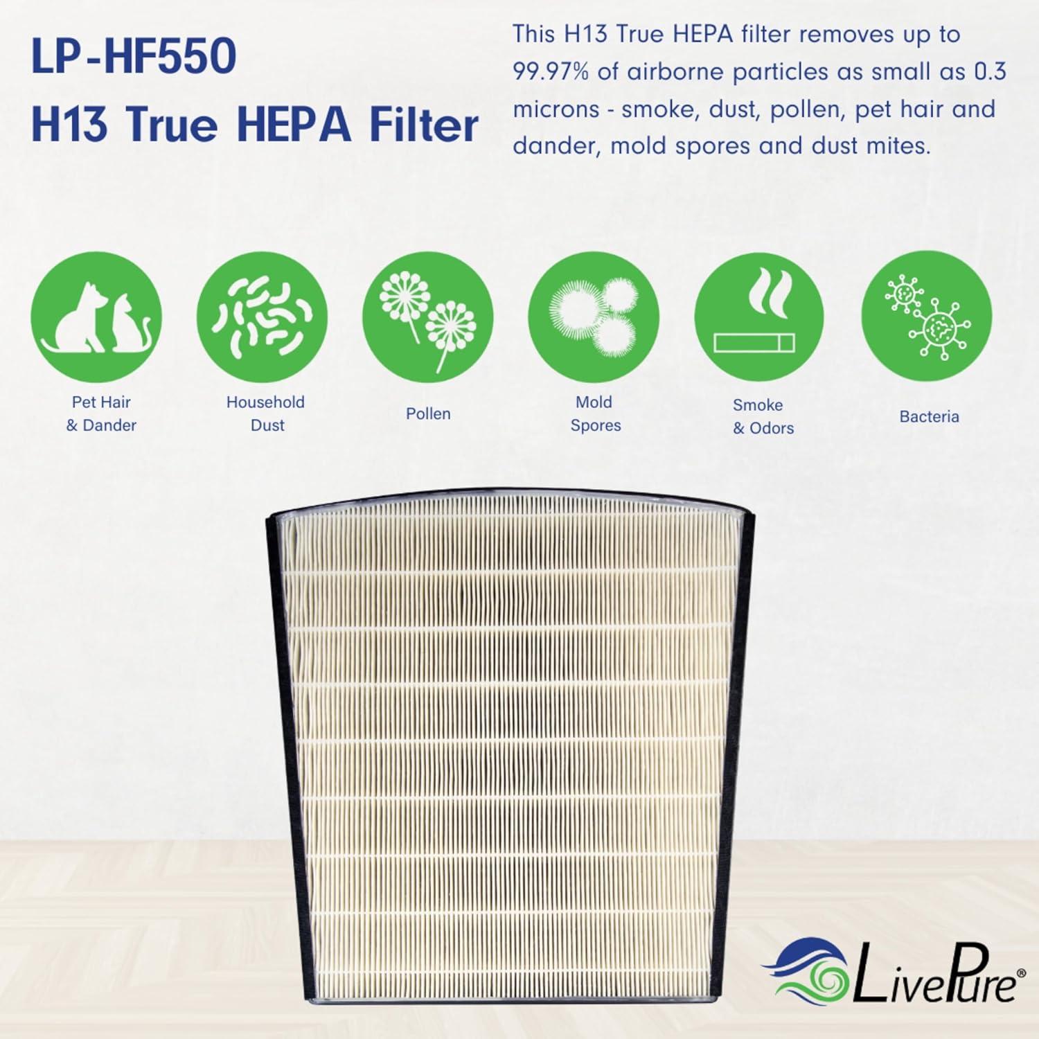 LivePure True HEPA Replacement LP-HF550 Filter for Bali Series Air Purifiers LP550TH, LP550THP, LP560, White