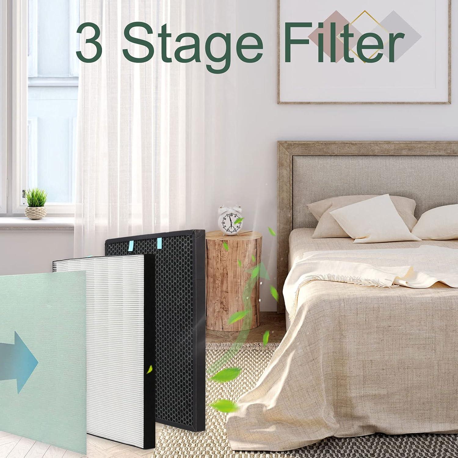 Replacement 400 Filter for Bissell Air400-2521 Pre, 2520 Active Carbon Filter, Compared to Part 2521, 2520