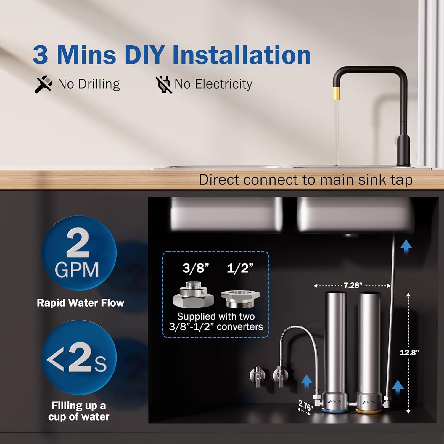 Frizzlife DS99 Dual Countertop Water Filter System, 8-Stage Stainless Steel Faucet Water Filtration System