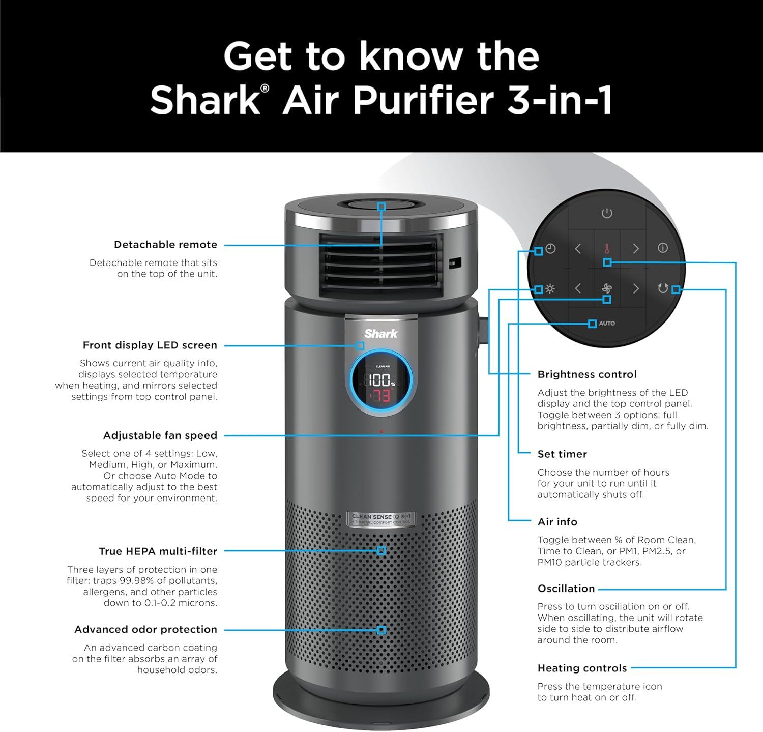 Shark Air Purifier 3-in-1, Nanoseal HEPA, Air Purifier, Purified Heat, Purifed Fan, 500 Sqft, HC452