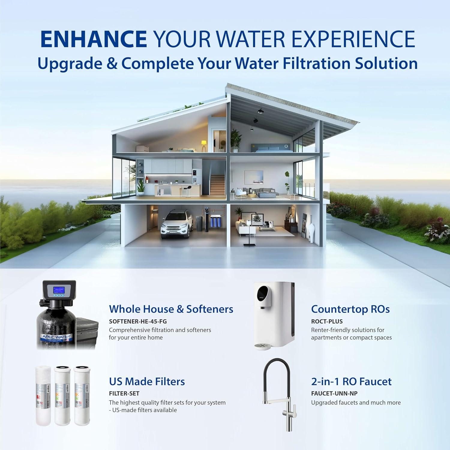 APEC Water Systems ROES-50 Essence Series Top Tier 5-Stage WQA Certified Ultra Safe Reverse Osmosis Drinking Water Filter System with Extra High Capacity Pre-Filter Set Stage 1-3 RO Value Bundle