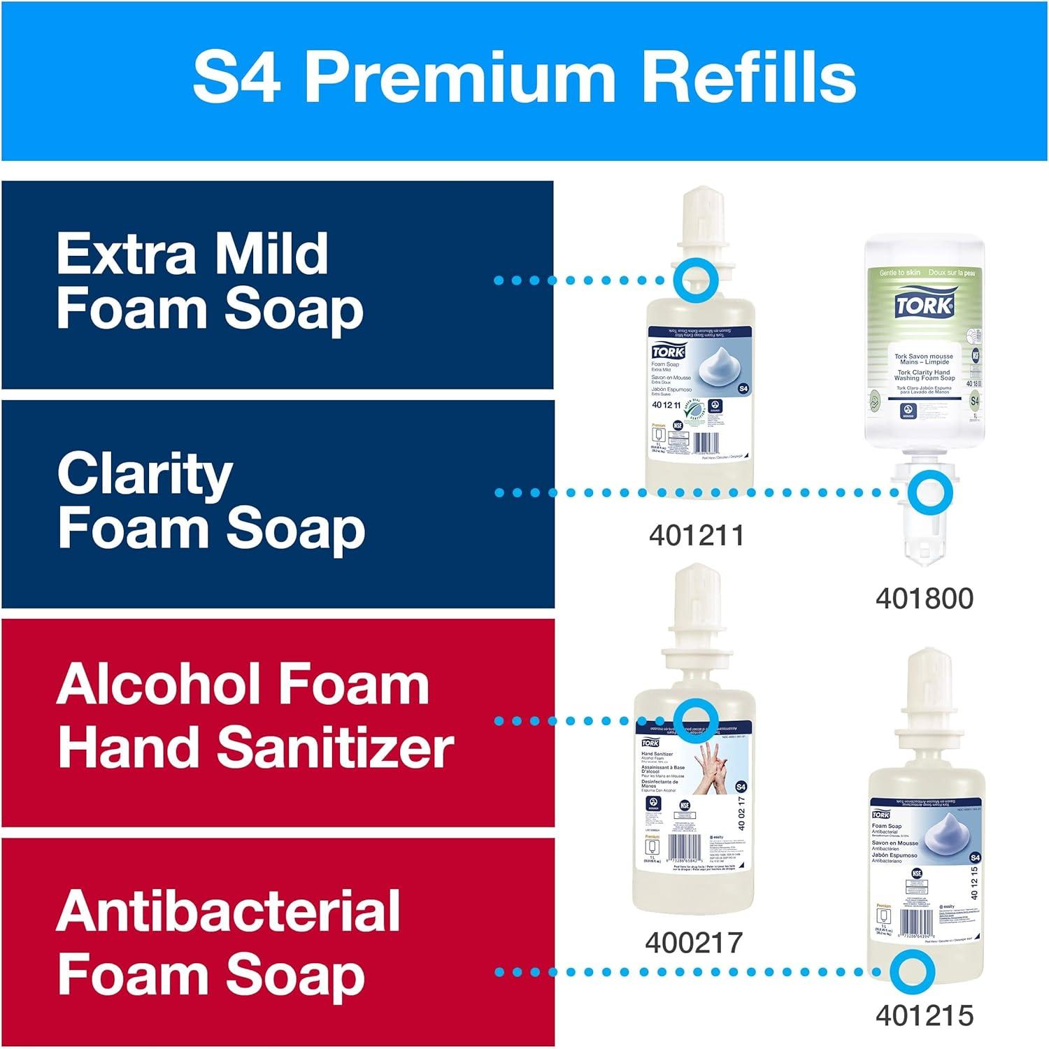 Tork Intuition™ Sensor Skincare Dispenser Black S4, for Hand Soap and Hand Sanitizer, Elevation Range, 571608 (x4)