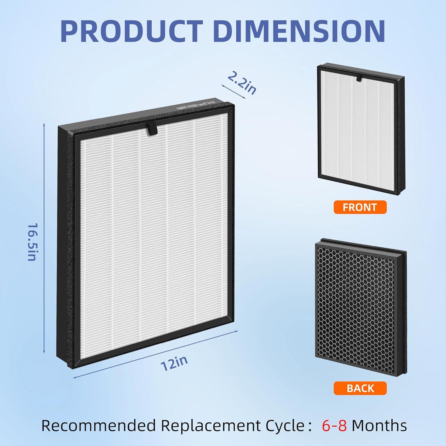 PuroAir 400 Replacement Filter - HEPA Air Filter for PuroAir 400 Air Purifier
