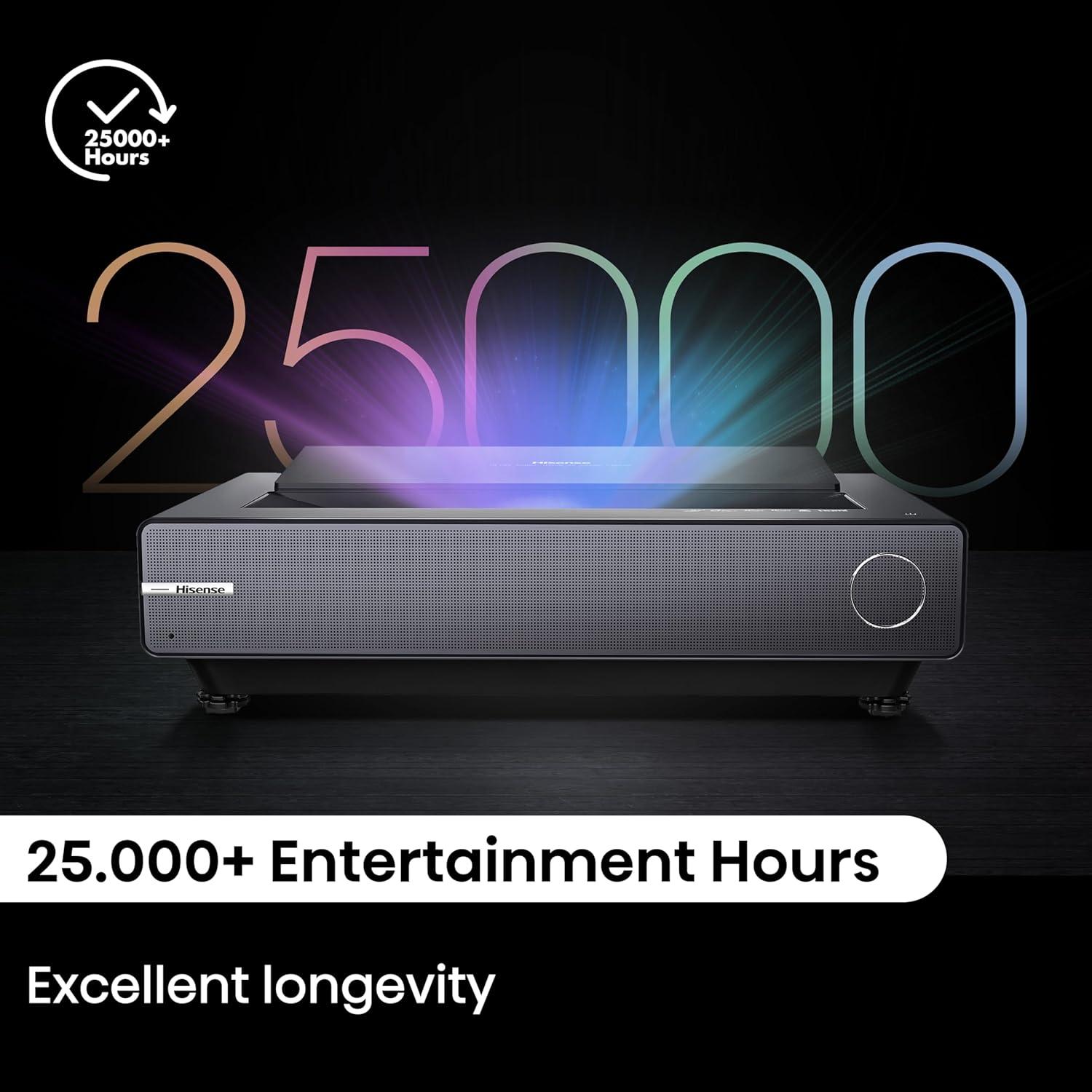 Hisense PX2-PRO TriChroma 4K Ultra Short Throw Laser Cinema Projector with Dolby Vision, Dolby Atmos, & Google TV