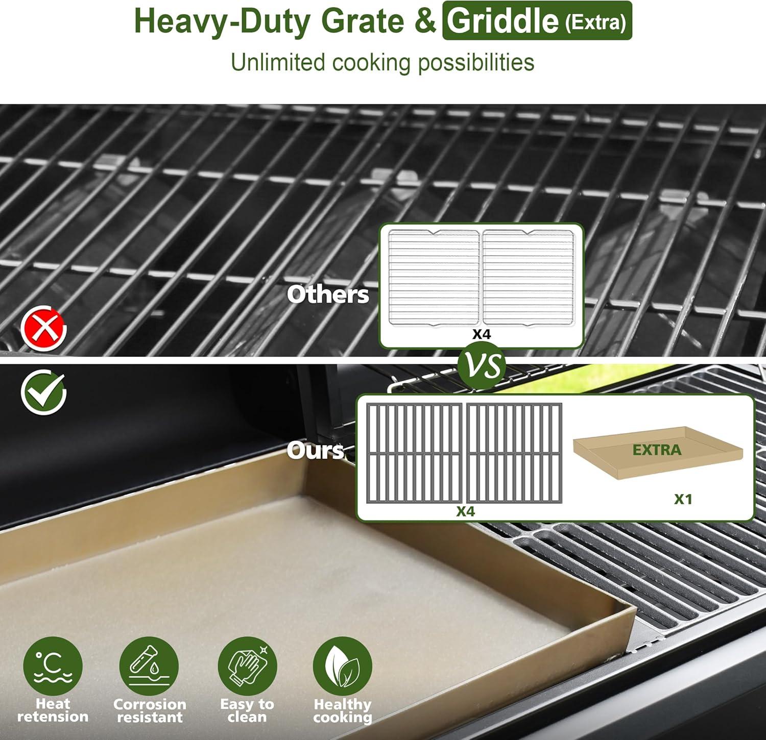 Brand-man Propane Gas Grill And Charcoal Grill Combo,grill And Griddle Combo Dual Fuel Bbq Grill With Dual Lids For Outdoor Barbecue