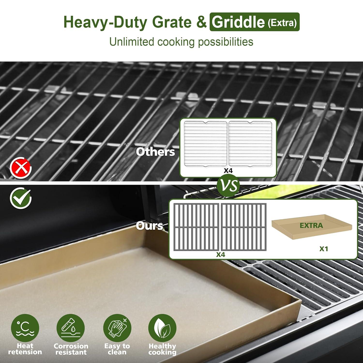 Brand-man Propane Gas Grill And Charcoal Grill Combo,grill And Griddle Combo Dual Fuel Bbq Grill With Dual Lids For Outdoor Barbecue