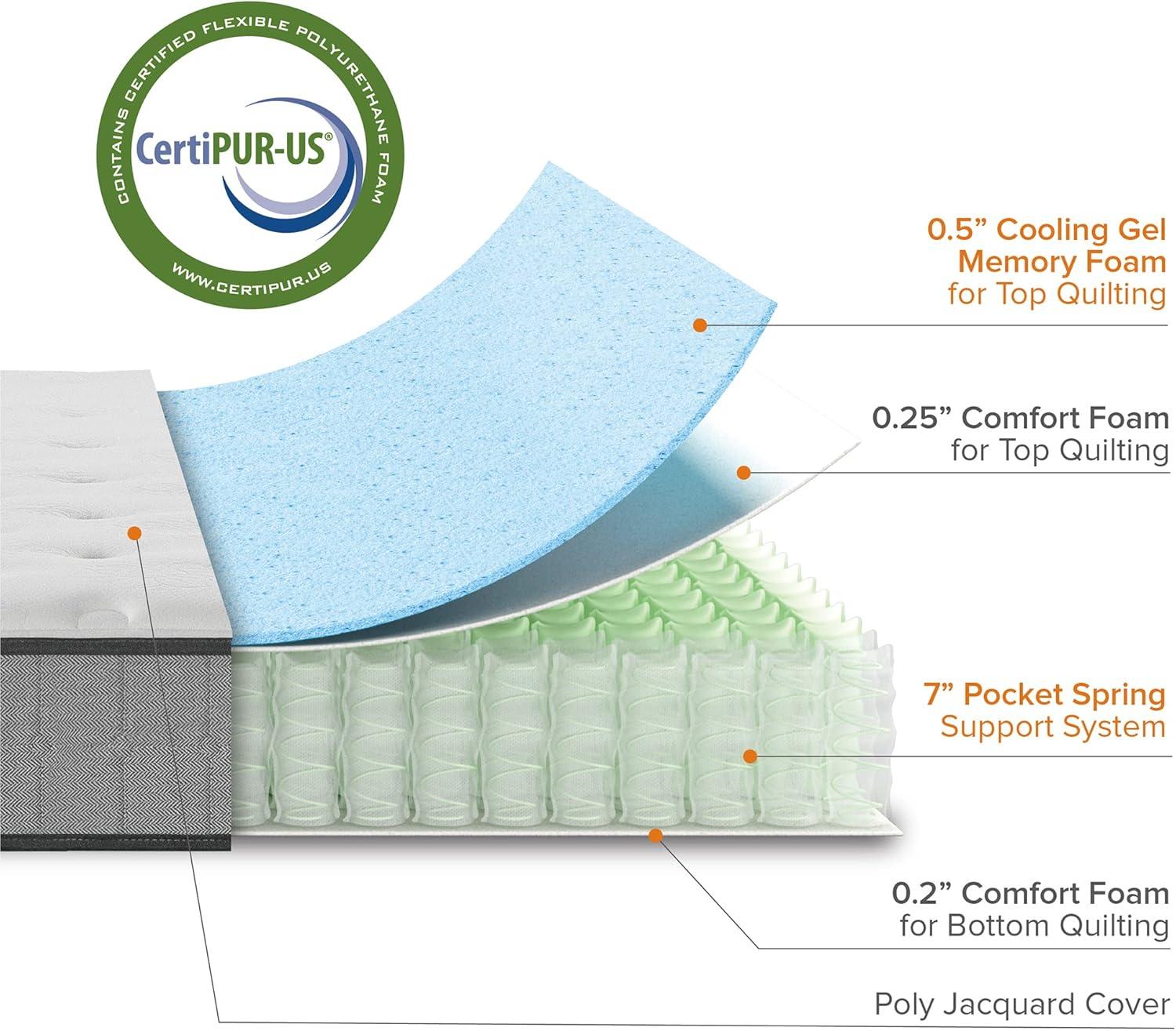 Zinus Zinus 8” Medium Comfort Support Cooling Gel Hybrid Mattress