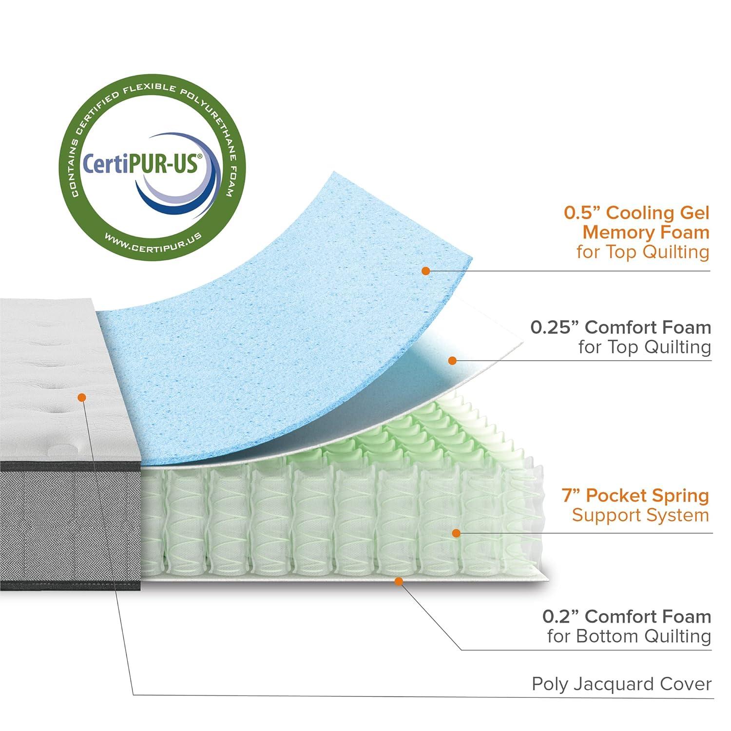 Zinus Zinus 8” Medium Comfort Support Cooling Gel Hybrid Mattress