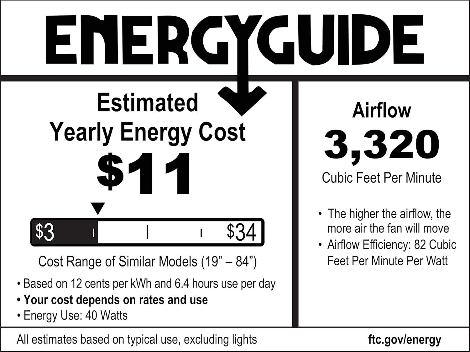 Progress Lighting - 54``Ceiling Fan - Greer - Wide - Ceiling Fan - 2 Light -