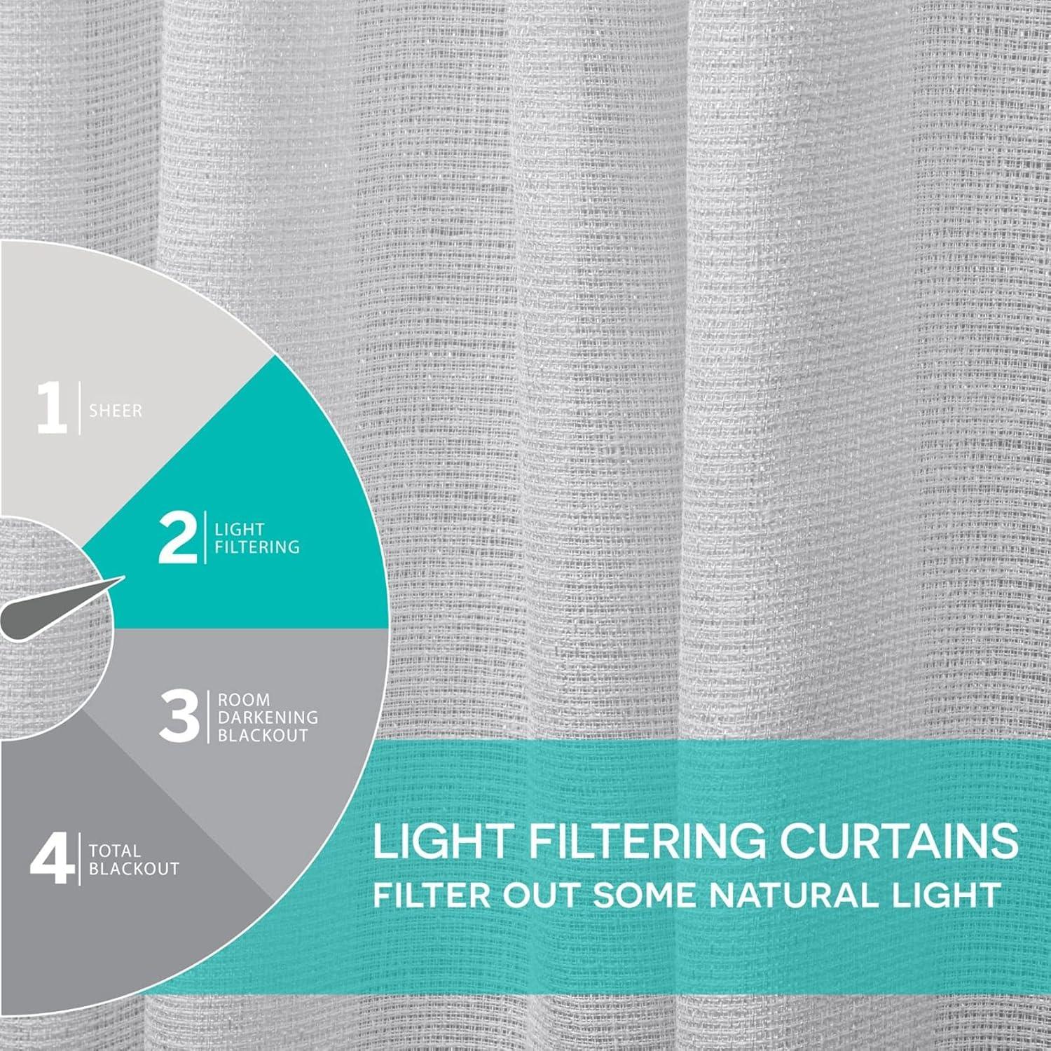 EXCLUSIVE HOME Miami Semi-Sheer Textured Indoor/Outdoor Grommet Top Curtain Panel Pair, 54"x84", Cloud Grey