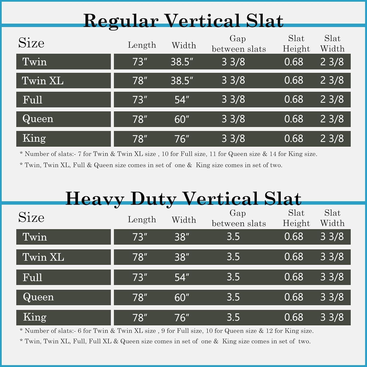 Mayton, 0.68-Inch Vertical Wooden Bunkie Board/Bed Slats, Enhance Mattress Support, Full XL(54"), Beige