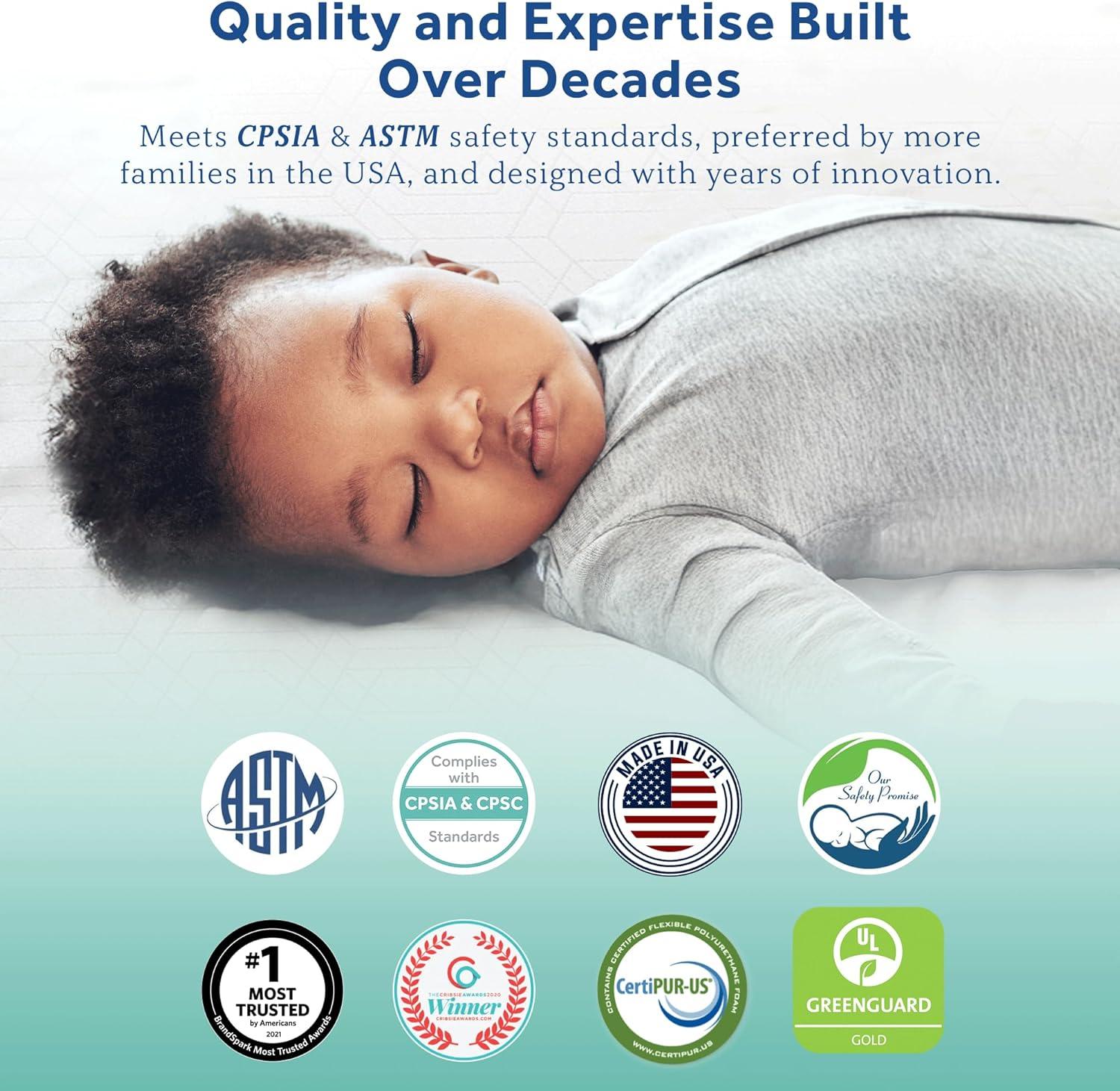 Sealy Posturepedic Grace Breathable Hypoallergenic 2-Stage Waterproof Baby Crib Mattress & Toddler Bed Mattress, GREENGUARD Gold Certified, 52" x 28"