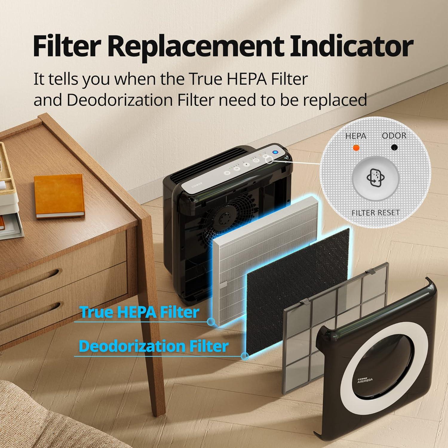 INKEDZ Airmega AP-1512HH True HEPA Air Purifier with Air Quality Monitoring, Auto Mode, Timer, Filter Indicator, Eco Mode
